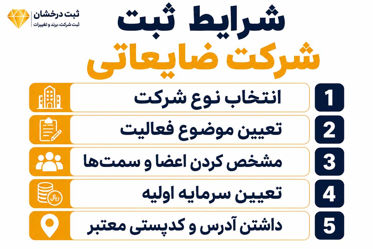 شرایط ثبت شرکت ضایعاتی 